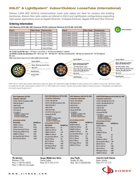 XGLO™ & LightSystem® Indoor/Outdoor LooseTube ... - Siemon