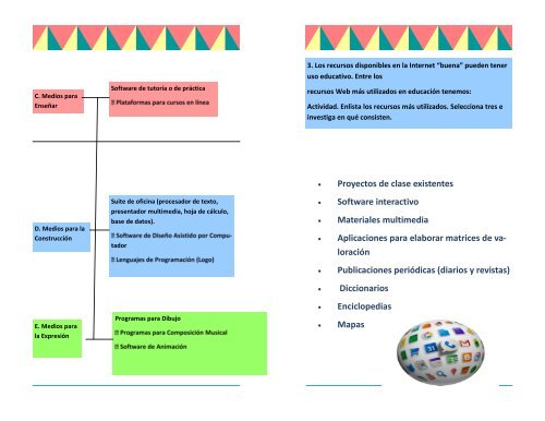 UN MODELO PARA INTEGRAR LAS TIC AL CURRICULO ESCOLAR