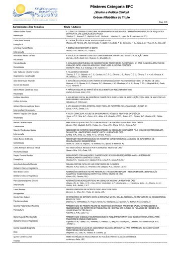 PÃ´steres Categoria EPC - XXXI Congresso Brasileiro de Psiquiatria