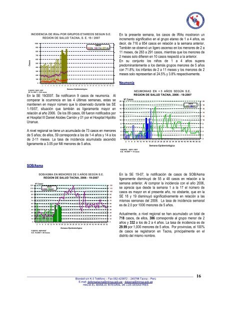 Plan de Contingencia "Temporada de Frio 2007" - Direccion ...