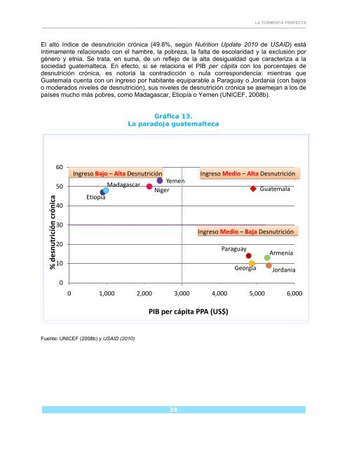 GUATEMALA LA TORMENTA PERFECTA Impacto del cambio ...