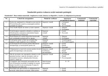 Morfopatologie