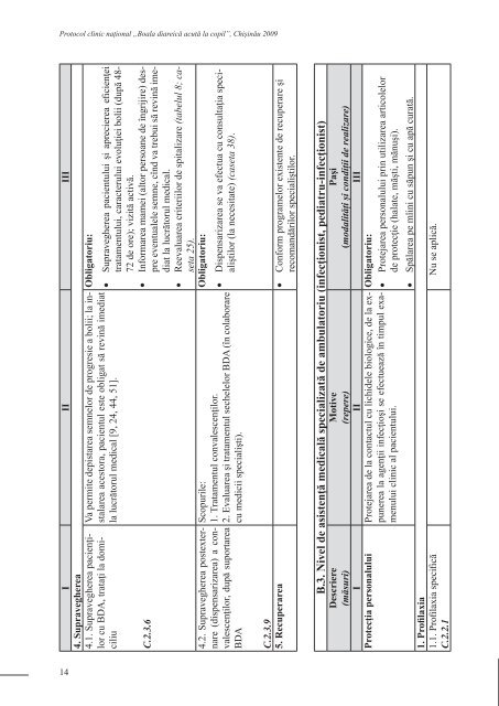 BOALA DIAREICÄ ACUTÄ LA COPIL - Ministerul SÄnÄtÄÅ£ii