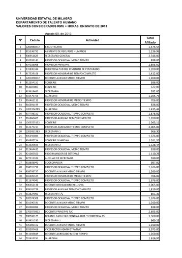 remuneraciones mayo 2013 unemi - Universidad Estatal de Milagro