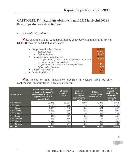 Raport de performanta 2012 DGFP Brasov - Finante Publice Brasov