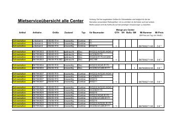 Mietserviceübersicht alle Center - Mercedes-Benz Senger-Kraft ...