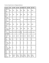 Technical Specifications of Shaping Machines : Capacity Unit M-300 ...