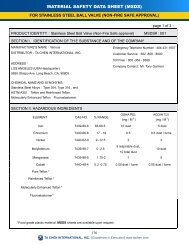 material safety data sheet (msds) - Ta Chen International, Inc.