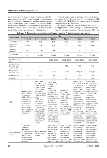 2015 Журнал "Почки" №1 (11)