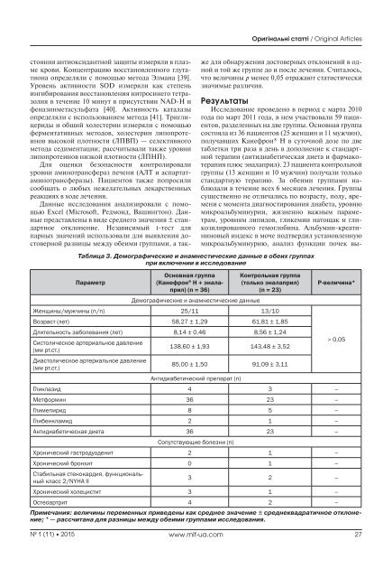 2015 Журнал "Почки" №1 (11)