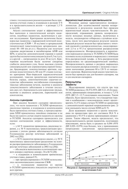 2015 Журнал "Почки" №1 (11)