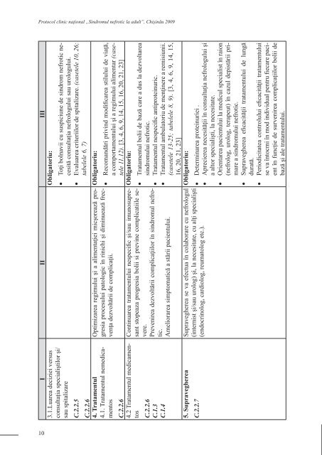 SINDROMUL NEFROTIC LA ADULT - Ministerul SÄnÄtÄÅ£ii