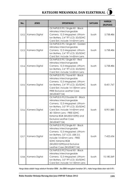 KATEGORI MEKANIKAL DAN ELEKTRIKAL - Procurement