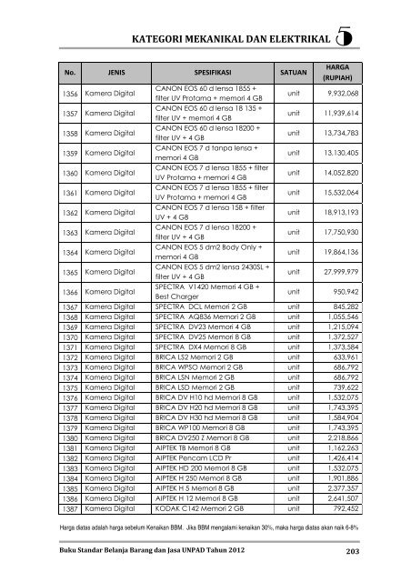 KATEGORI MEKANIKAL DAN ELEKTRIKAL - Procurement