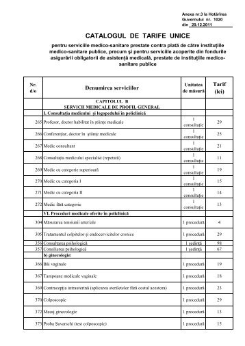 CATALOGUL DE TARIFE UNICE