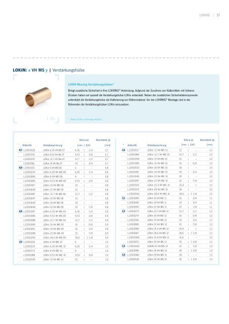 KäLTE- UND KLIMAKATALOG