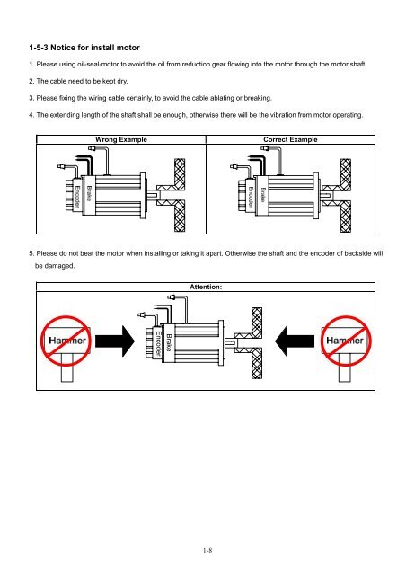 User Manual - CNC4PC