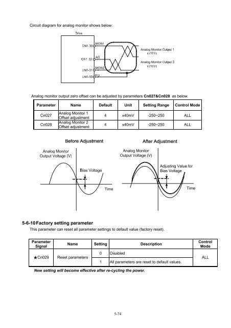 User Manual - CNC4PC