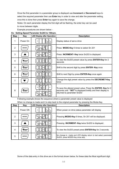 User Manual - CNC4PC