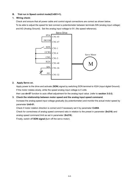 User Manual - CNC4PC