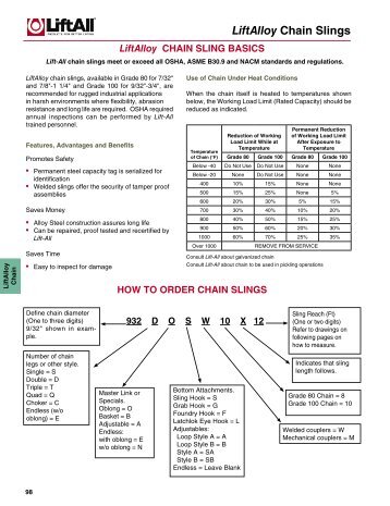 to download our Chain Slings catalog - Lift-All Inc.