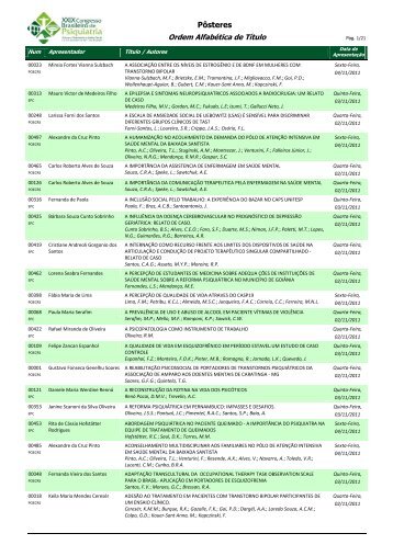 RelatÃ³rio dos pÃ´steres aceitos por tÃ­tulo do trabalho