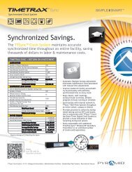 ROI Synchronized Savings - Pyramid Technologies