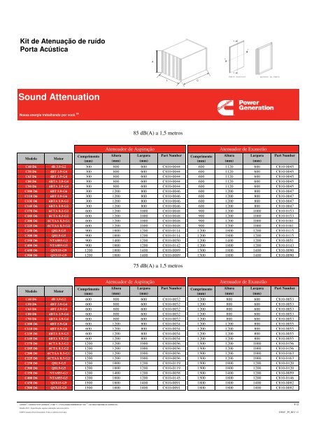 111028_Master Datasheets Acessories - - Cummins Power ...