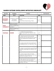 KAIROS OUTSIDE EXCELLENCE INITIATIVE CHECKLIST