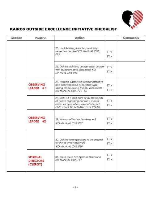 KAIROS OUTSIDE EXCELLENCE INITIATIVE CHECKLIST