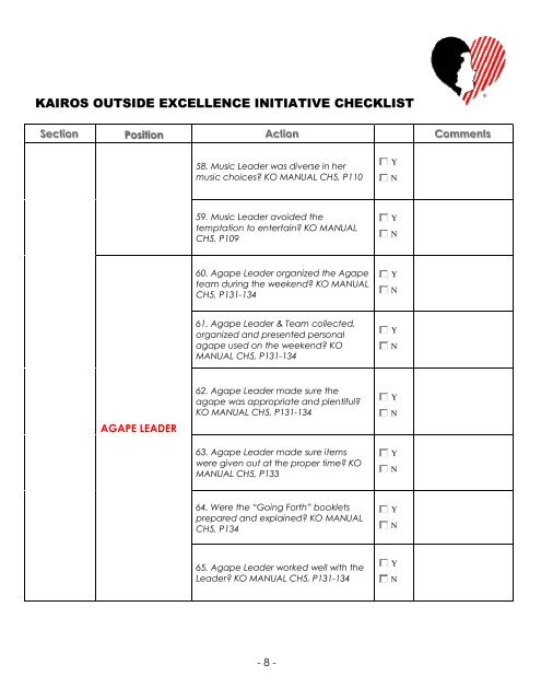KAIROS OUTSIDE EXCELLENCE INITIATIVE CHECKLIST