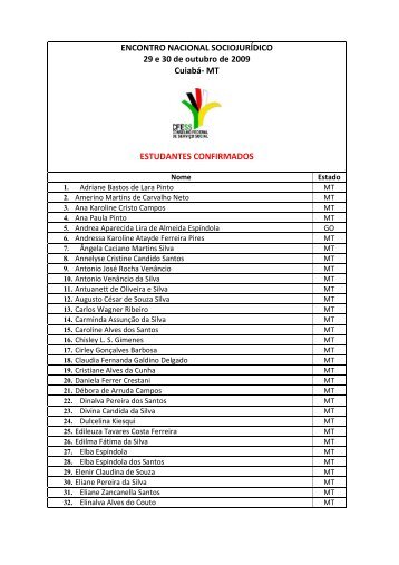 Sociojuridico Lista Estudantes 27 10 - CFESS