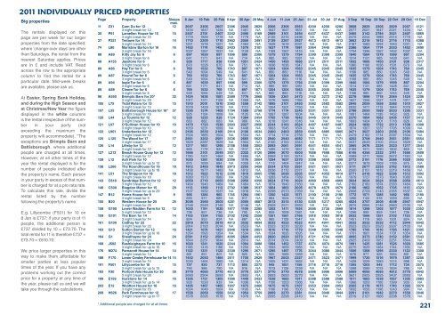 2011 INDIVIDUALLY PRICED PROPERTIES - Helpful Holidays