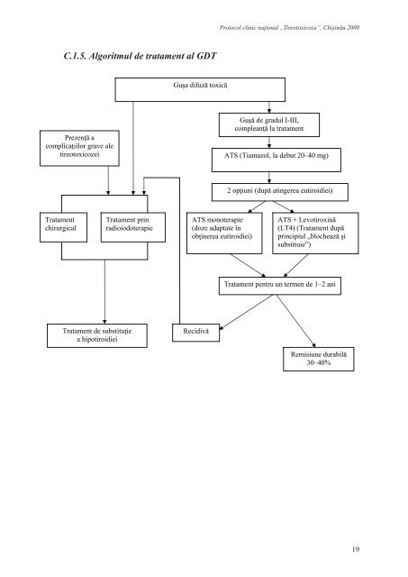 Protocol clinic naÅ£ional: âTireotoxicozaâ - AcasÄ - Ministerul SÄnÄtÄÅ£ii