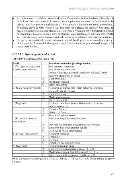 Protocol clinic naÅ£ional: âTireotoxicozaâ - AcasÄ - Ministerul SÄnÄtÄÅ£ii