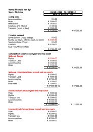 Copy of Copy of OPEX New Budget 25 Oct.xlsx - HP - Sascoc