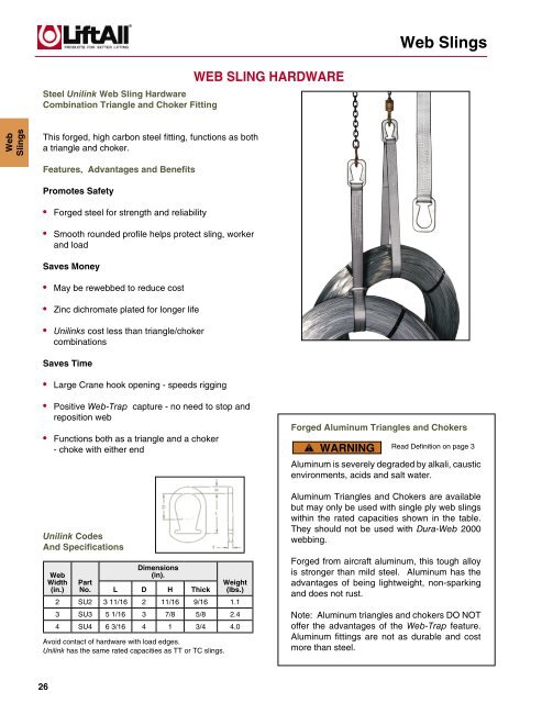 Steel Choker Rigging Chart