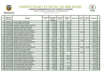 remuneraciones mayo 2012 unemi