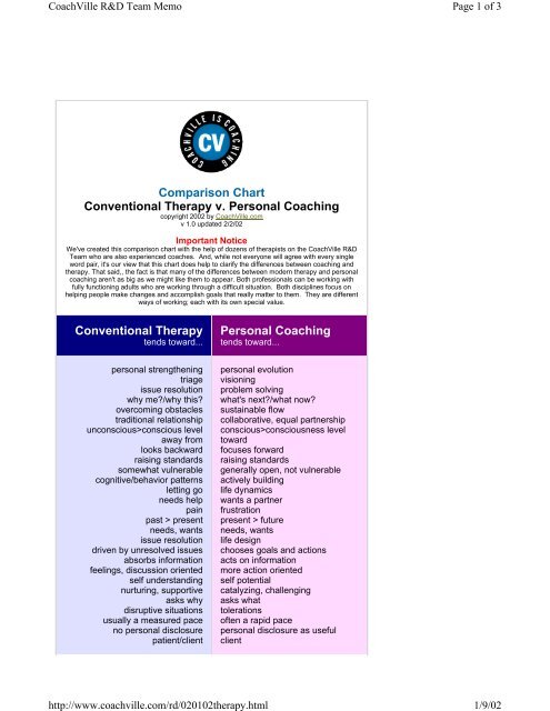 Comparison Chart Html