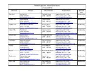 THINK Together School Site Hours Jurupa District - Jurupa Unified ...