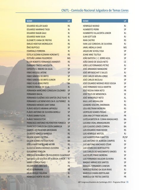 Download do Programa Final completo - 66 Congresso Brasileiro ...