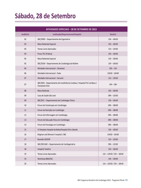 Download do Programa Final completo - 66 Congresso Brasileiro ...