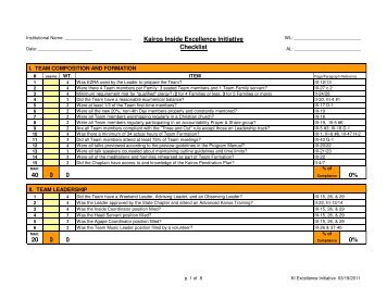 KI Excellence Initiative Checklist - Kairos