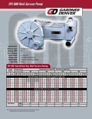gardner denver opi-600 - C & B Pumps and Compressors