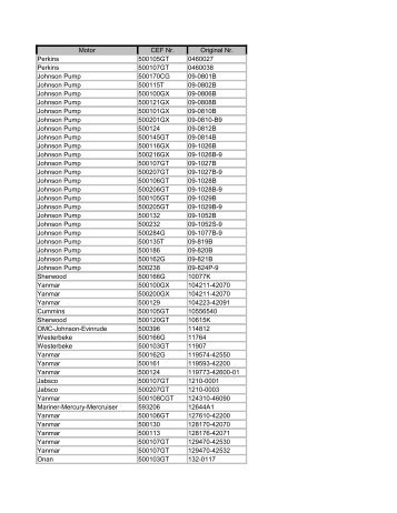 Liste org. Hersteller = CEF - Yabonet Yachtshop