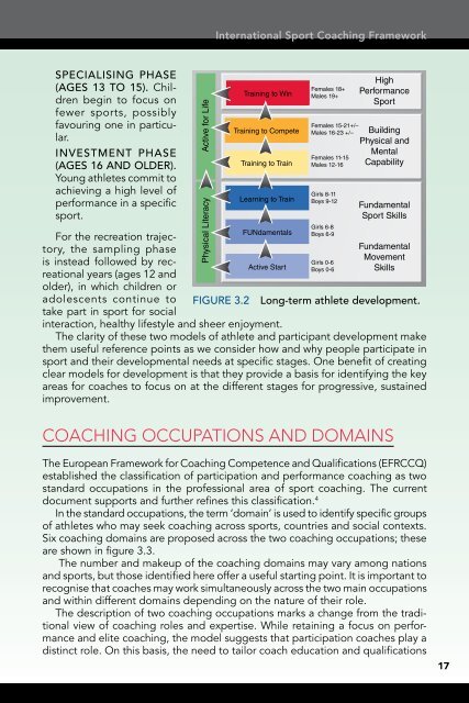 International Sport Coaching Framework â version 1.1