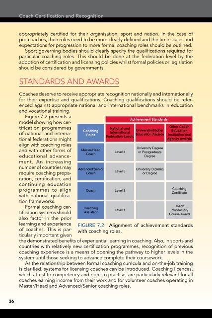 International Sport Coaching Framework â version 1.1