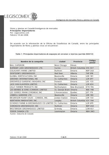 Flores y plantas en CanadÃ¡/Inteligencia de ... - Legis Comex