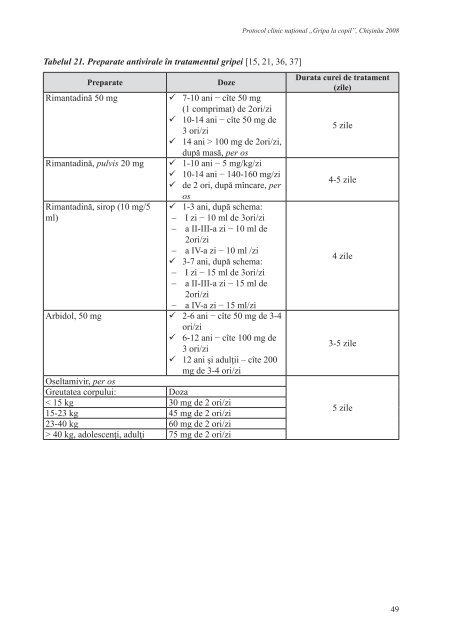 Protocol clinic naÅ£ional: â Gripa la copiiâ - Ministerul SÄnÄtÄÅ£ii