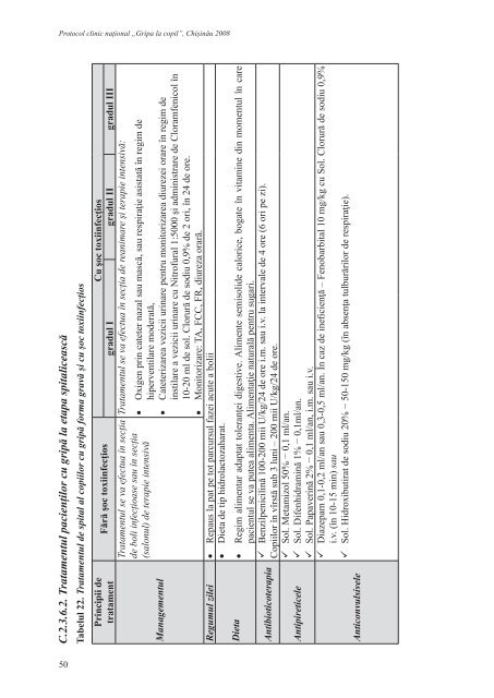 Protocol clinic naÅ£ional: â Gripa la copiiâ - Ministerul SÄnÄtÄÅ£ii